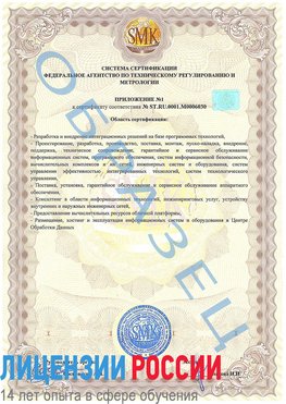 Образец сертификата соответствия (приложение) Лермонтов Сертификат ISO 27001